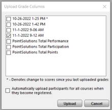 PointSolutions gradebook Integrations menu open with arrows pointing to Integrations and the Upload option