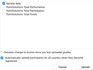 PointSolutions Reports Export panel with Export and Print buttons and a results table for one question