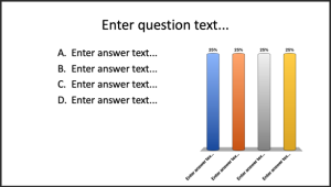 Newly created Multiple Choice polling slide with placeholder question and answer text (A-D) and a live results chart