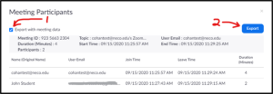 Zoom Meeting Participants window with the Export with meeting data checkbox and the Export button both circled
